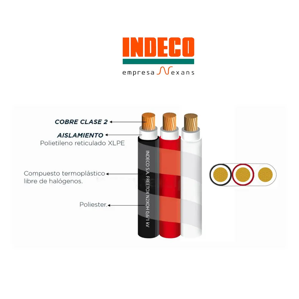 CABLE ELECTRICO FREETOX N2 x 04 3-1 x 16 mm 2 "INDECO" (x metro)
