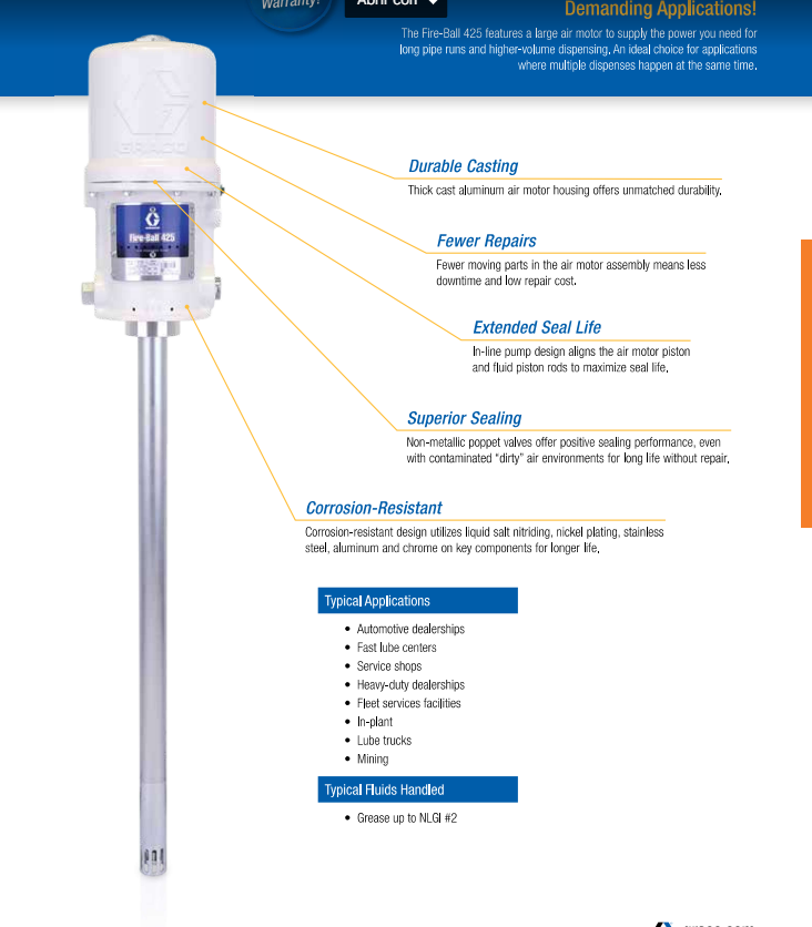 BOMBA ENGRASE FIRE BALL 425 75:1