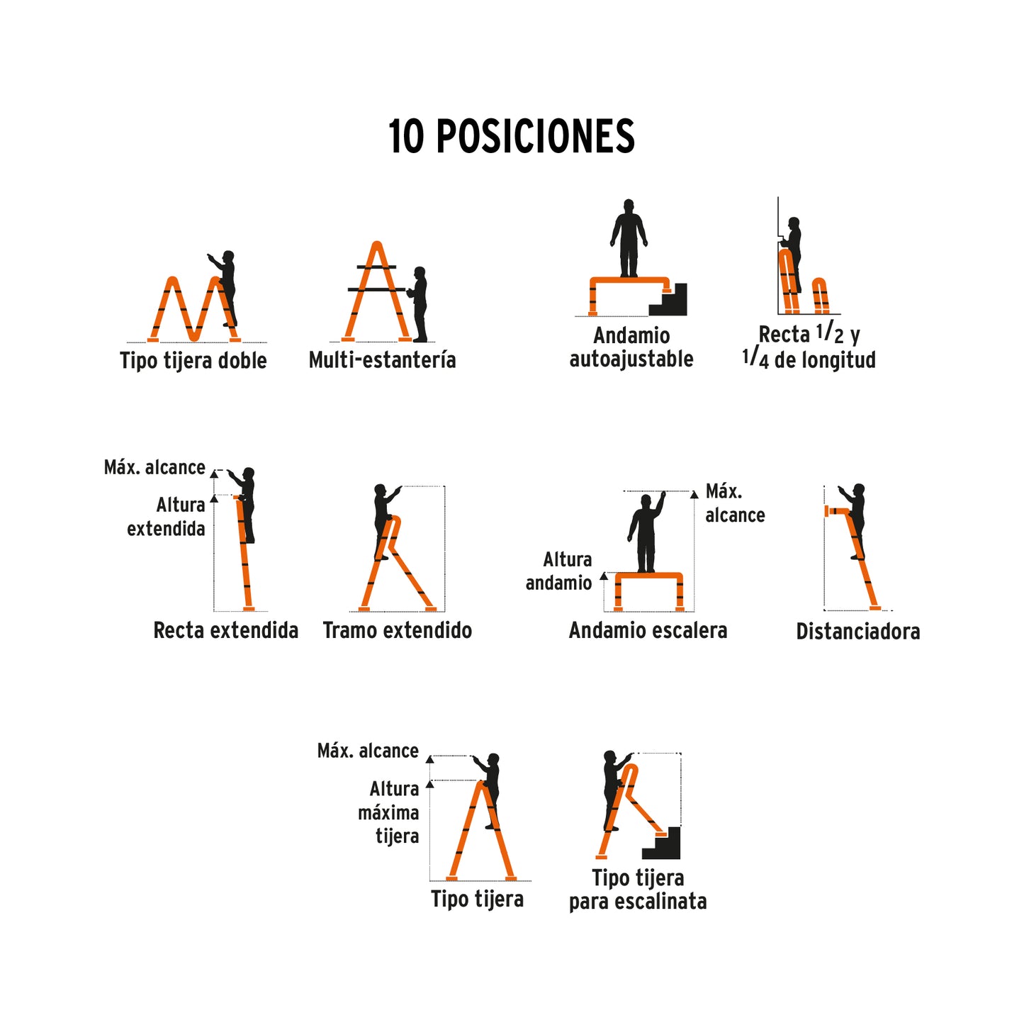 ESCALERA MULTIPOSICIÓN 8 PASOS "TRUPER"