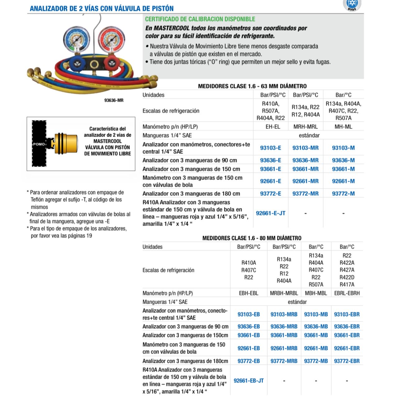 MANOMETRO PARA R134 aire acondicionador "MASTER COOL"