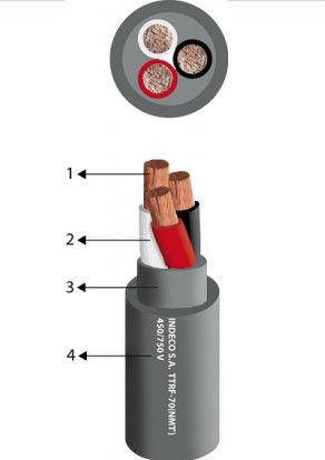 CABLE VULCANIZADO 3 x 12 AWG" TRIFASICO "INDECO" (x metro )