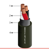 CABLE VULCANIZADOS NPT  0.6/1 KV 3 X 4 AWG " INDECO "