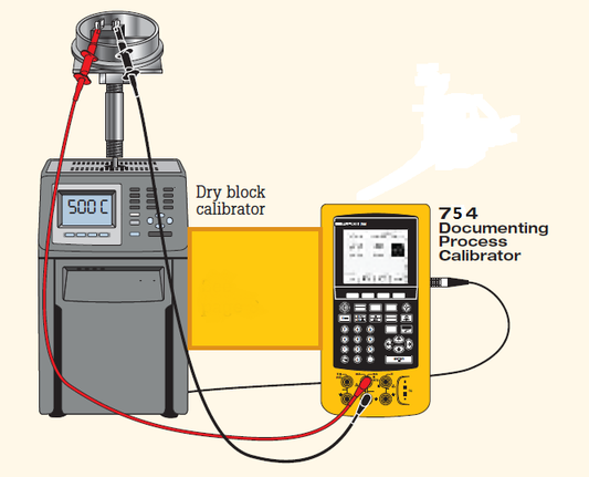 CALIBRACION P/EQUIPO DE TEMPERATURA EVALUA