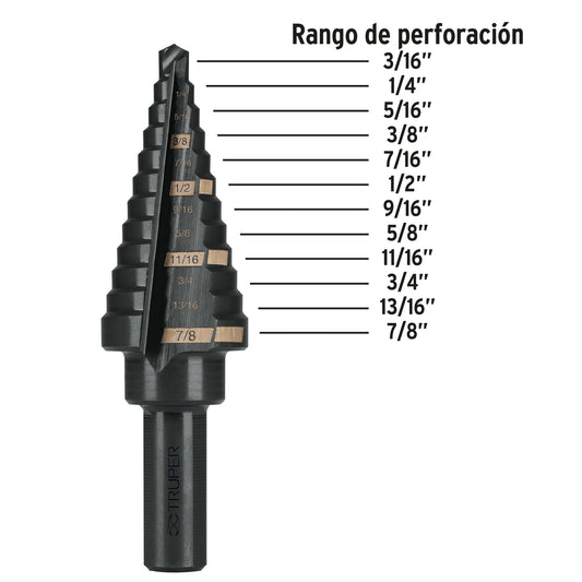 BROCA ESCALONADA DE 3/16" A 7/8" BLACK STEP "TRUPER"