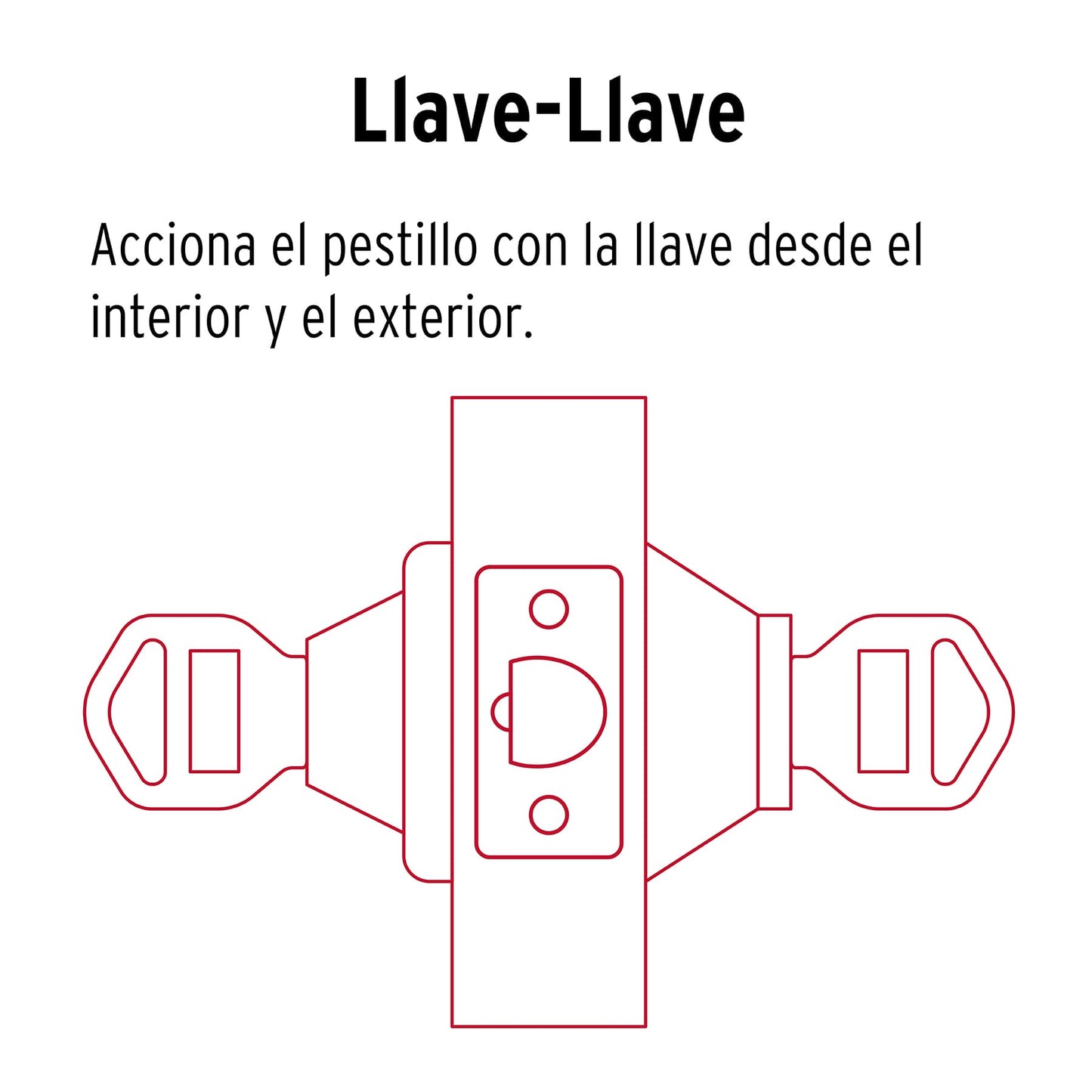 CERROJO LLAVE "HERMEX"
