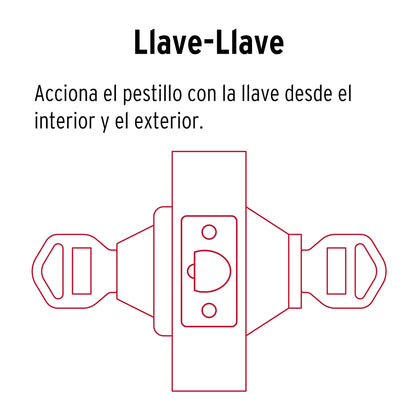 CERROJO LLAVE "HERMEX"
