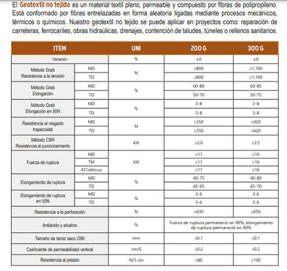 GEOTEXTIL NO TEJIDO ancho  4MT x largo 100 metros  Gramaje 300