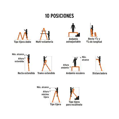 ESCALERA MULTIPOSICIÓN 16 PÉLDAÑOS "TRUPER"