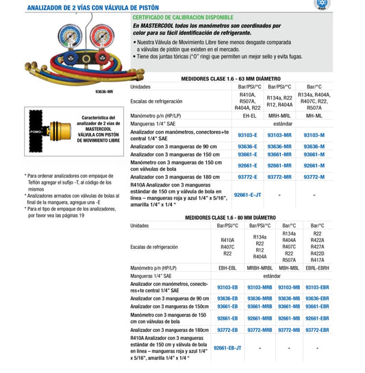 MANOMETRO PARA R134 aire acondicionador "MASTER COOL"