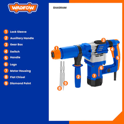 MARTILLO DEMOLEDOR HEX 17MM 1300W " WADFOW "