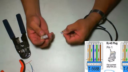 PONCHADA DE CABLE INTERNET - CABLE COAXIAL